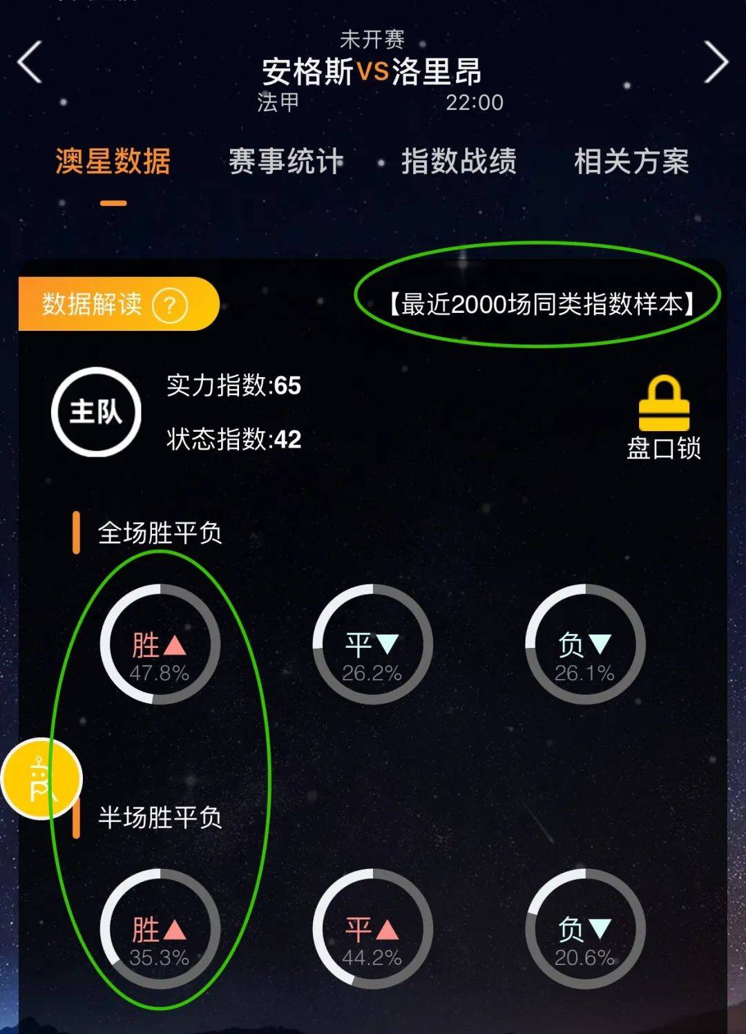 赛季正式